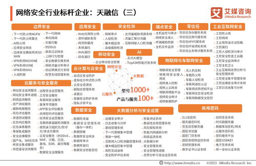 2023年中國網絡安全產業發展研究報告 數據處理服務的關鍵挑戰與機遇