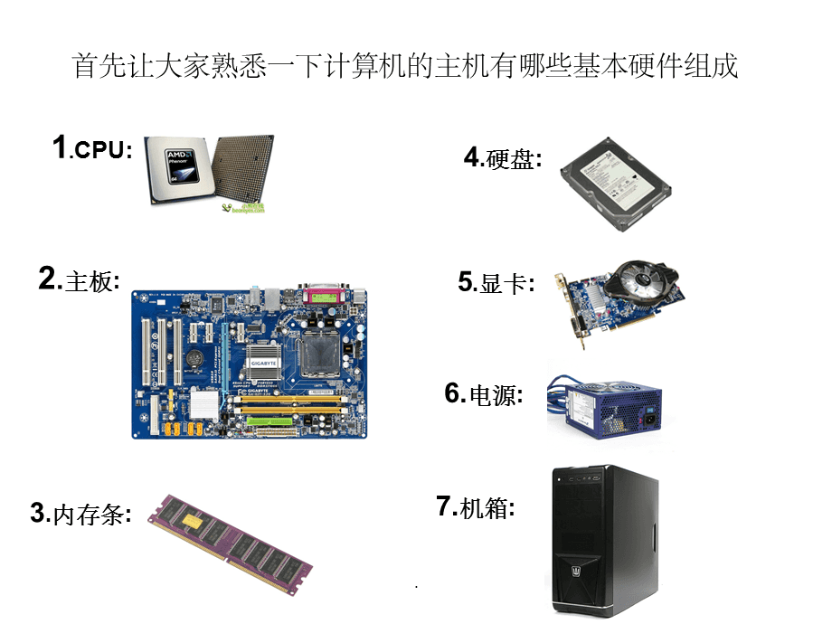 電腦硬件知識大全 計(jì)算機(jī)與核心配件詳解